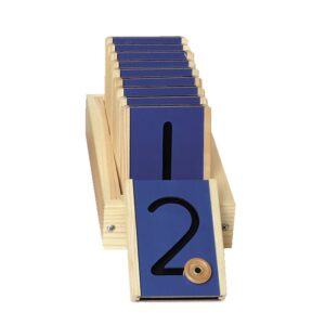 Motor Numbers